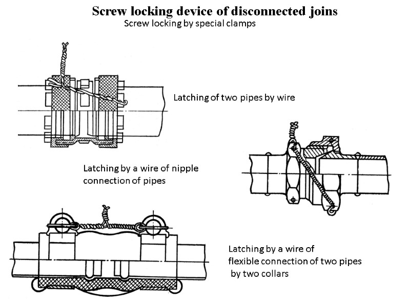 Screw locking device of disconnected joins Screw locking by special clamps Latching of two